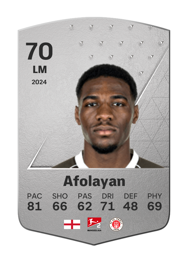 Player card image