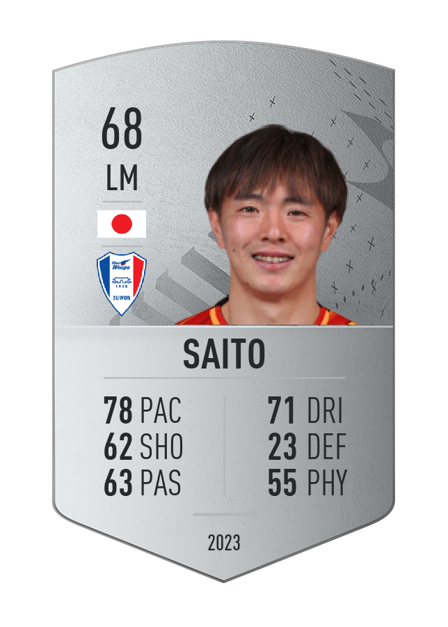 Player card image