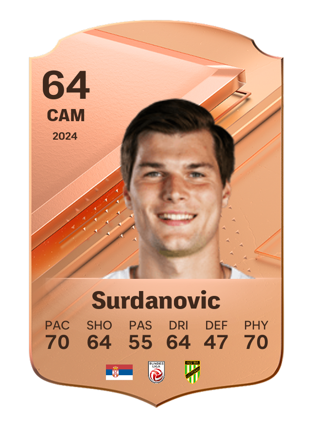 Player card image