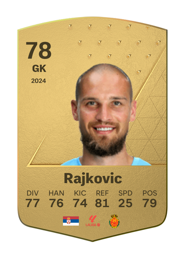 Player card image