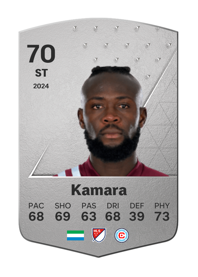 Player card image