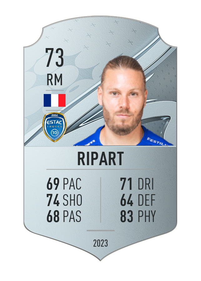 Player card image