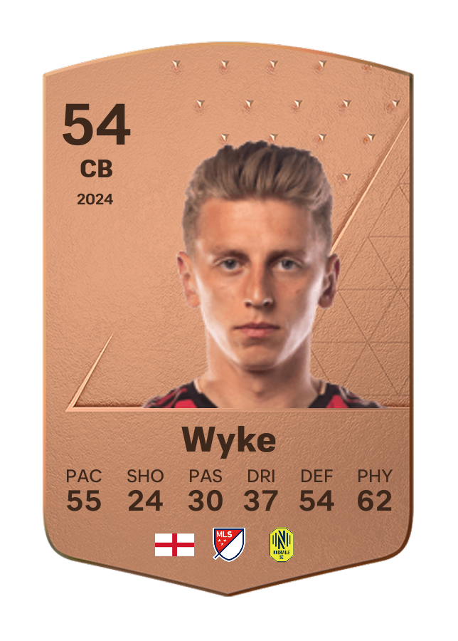 Player card image