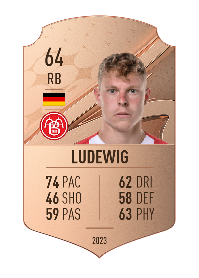 Player card image
