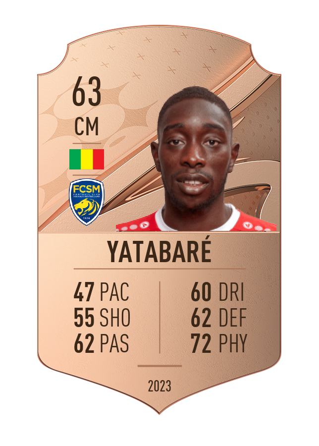 Player card image