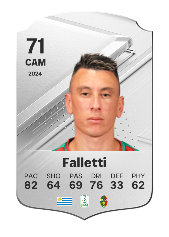Player card image