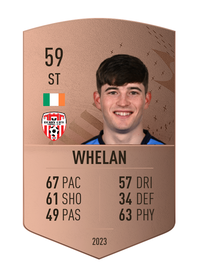 Player card image