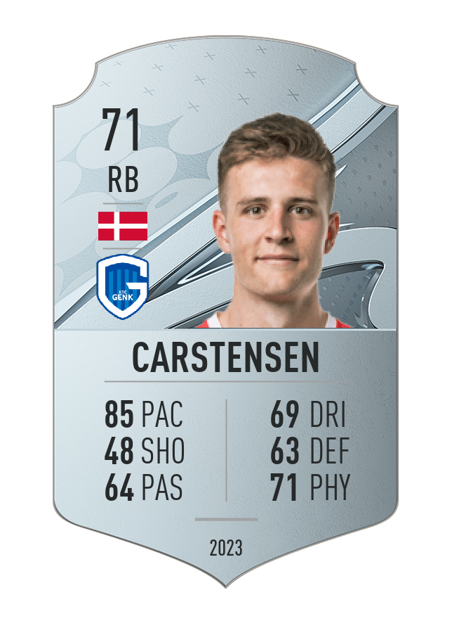 Player card image