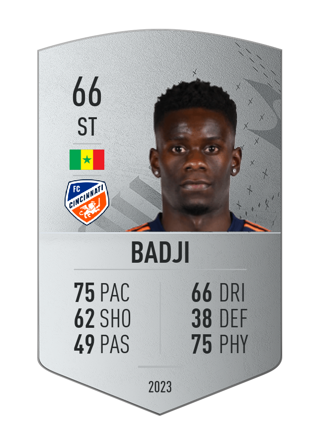 Player card image