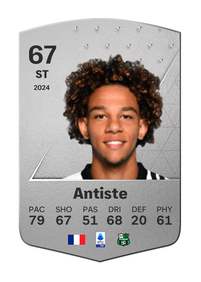 Player card image