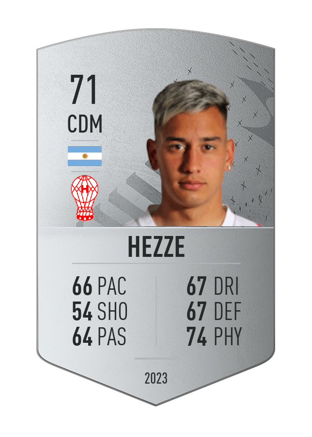 Player card image