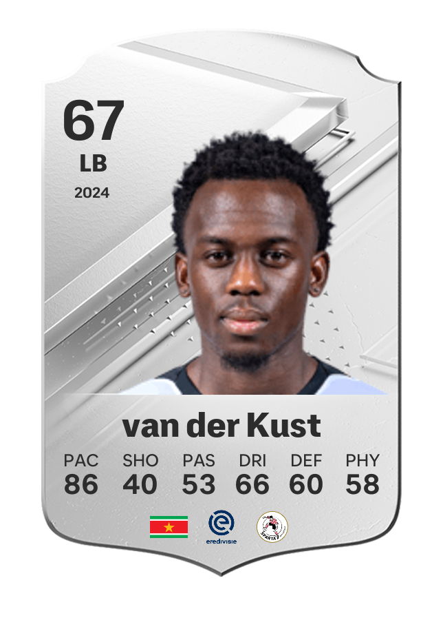 Player card image
