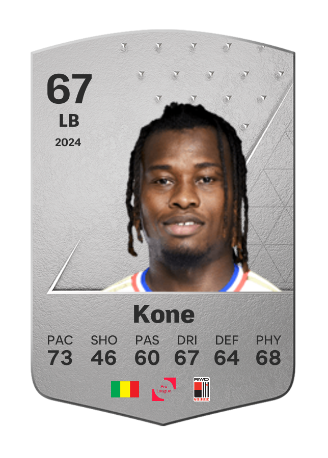 Player card image
