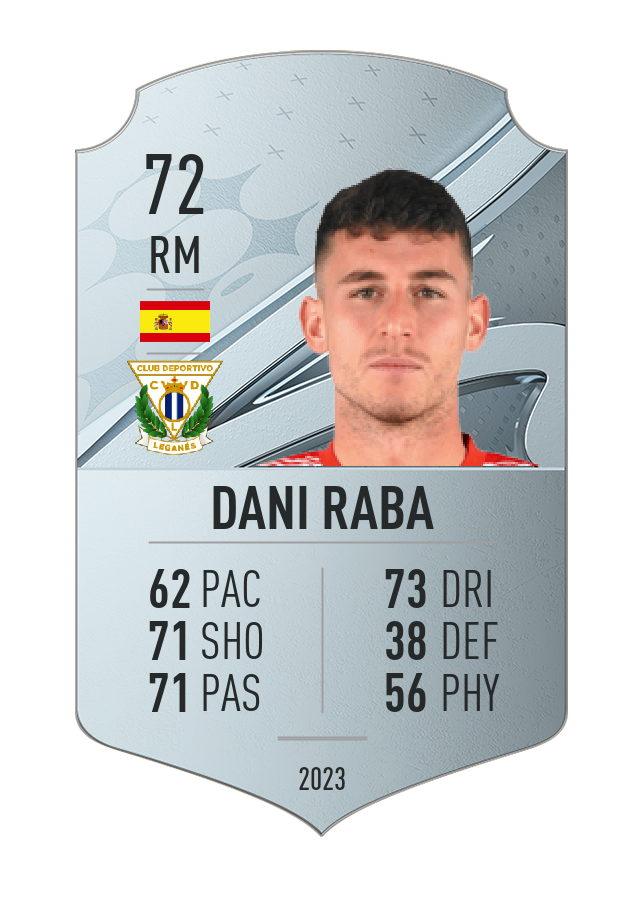 Player card image