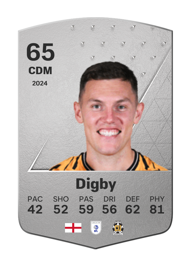 Player card image