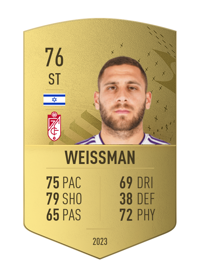 Player card image