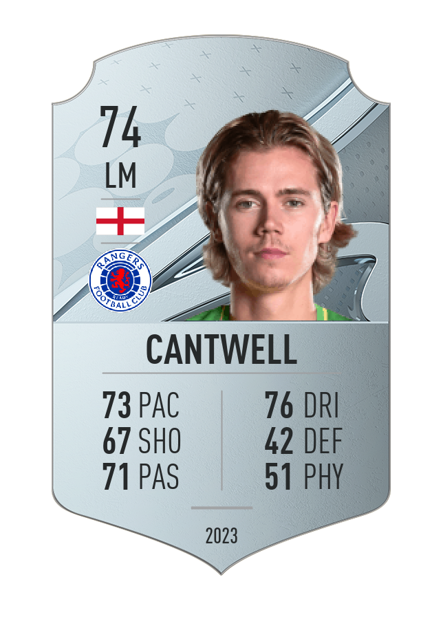 Player card image
