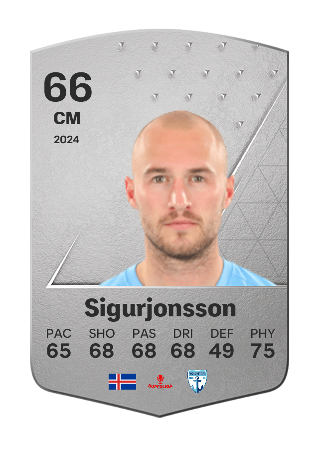 Player card image
