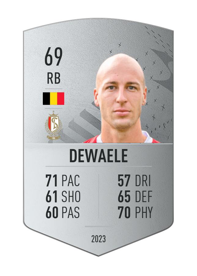 Player card image