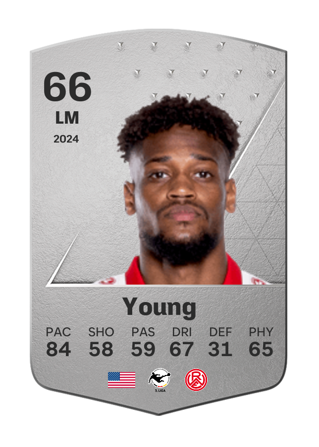 Player card image