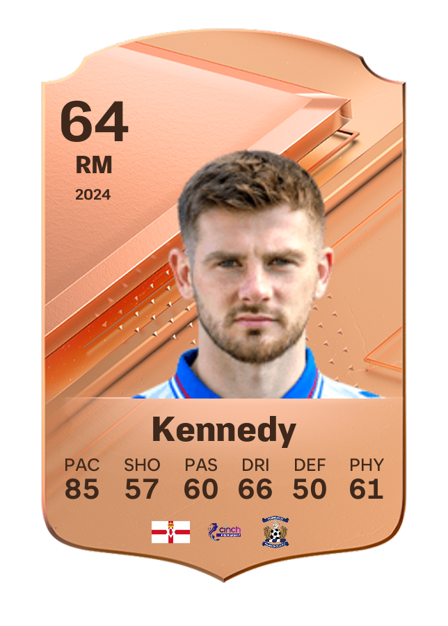 Player card image