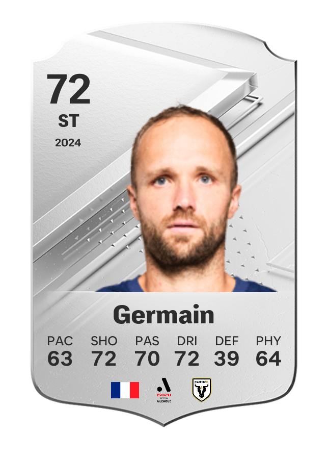 Player card image