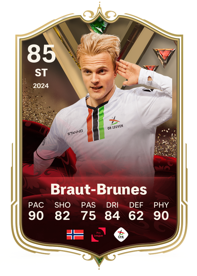 Player card image