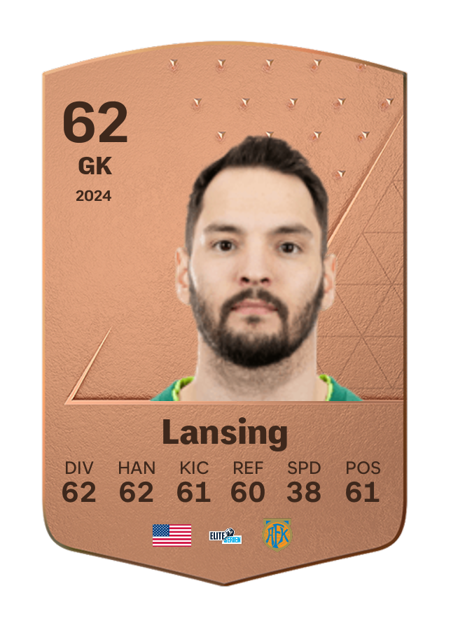 Player card image