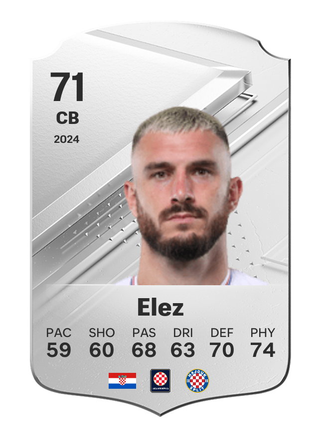 Player card image