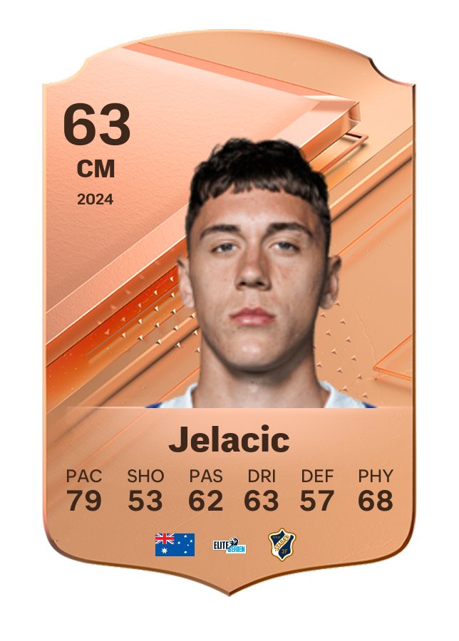 Player card image