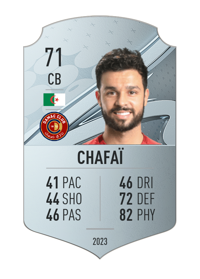Player card image