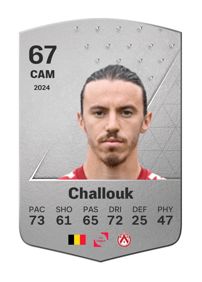 Player card image