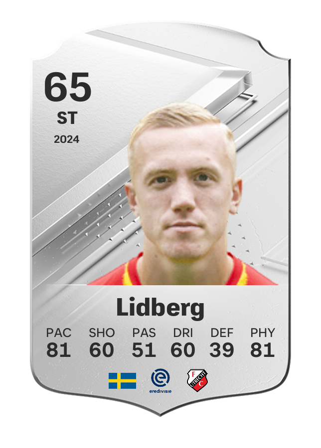 Player card image
