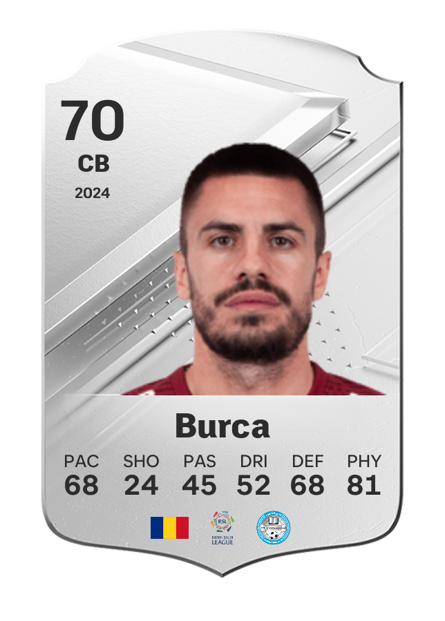 Player card image