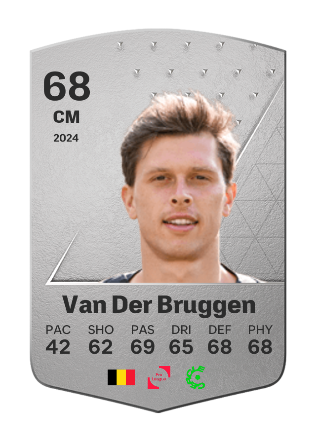 Player card image
