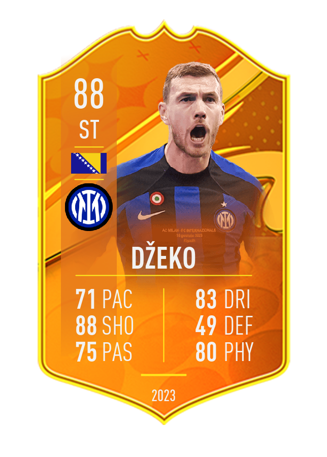 Player card image