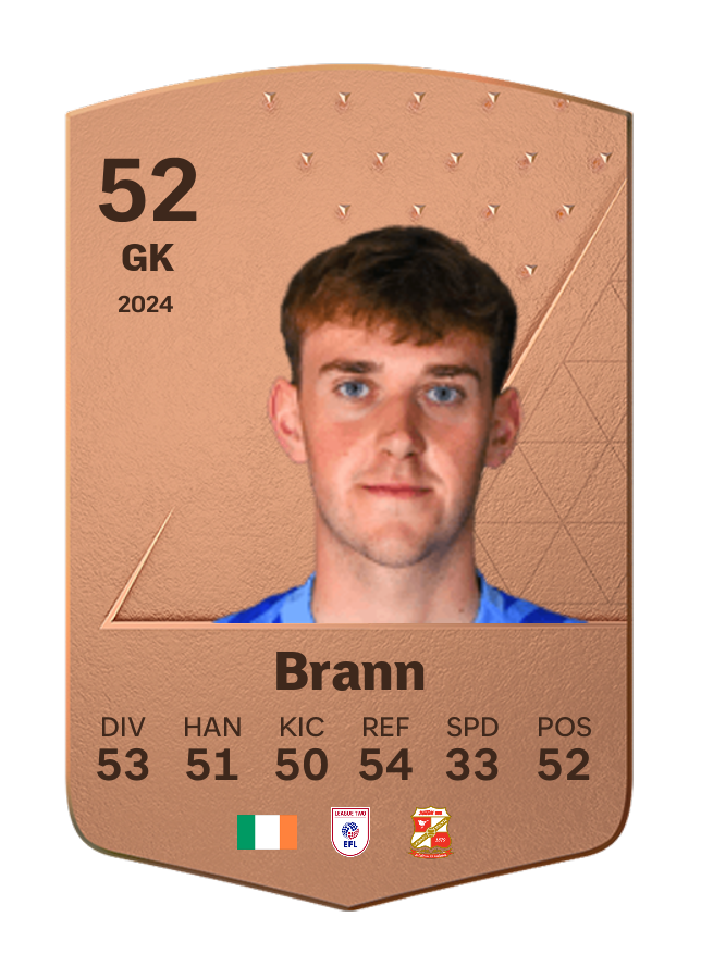 Player card image