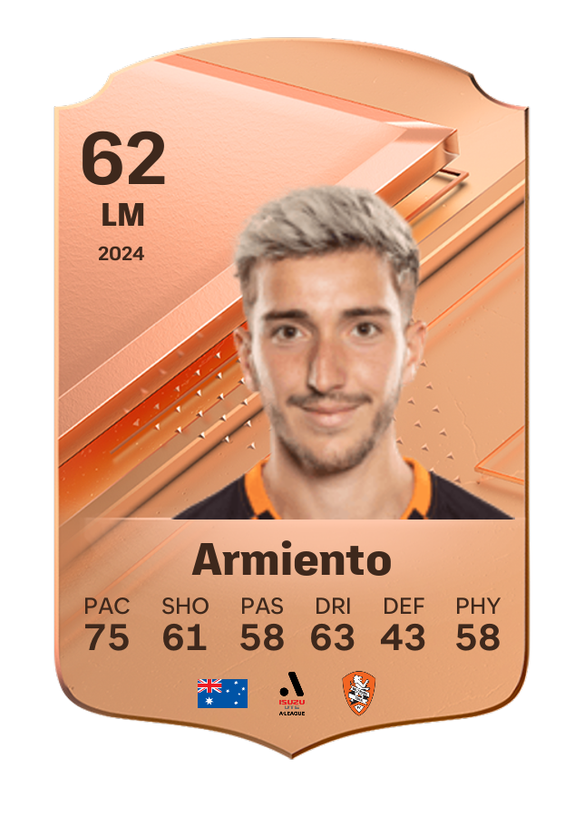 Player card image