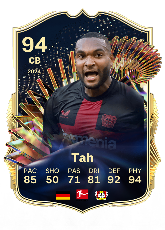 Player card image