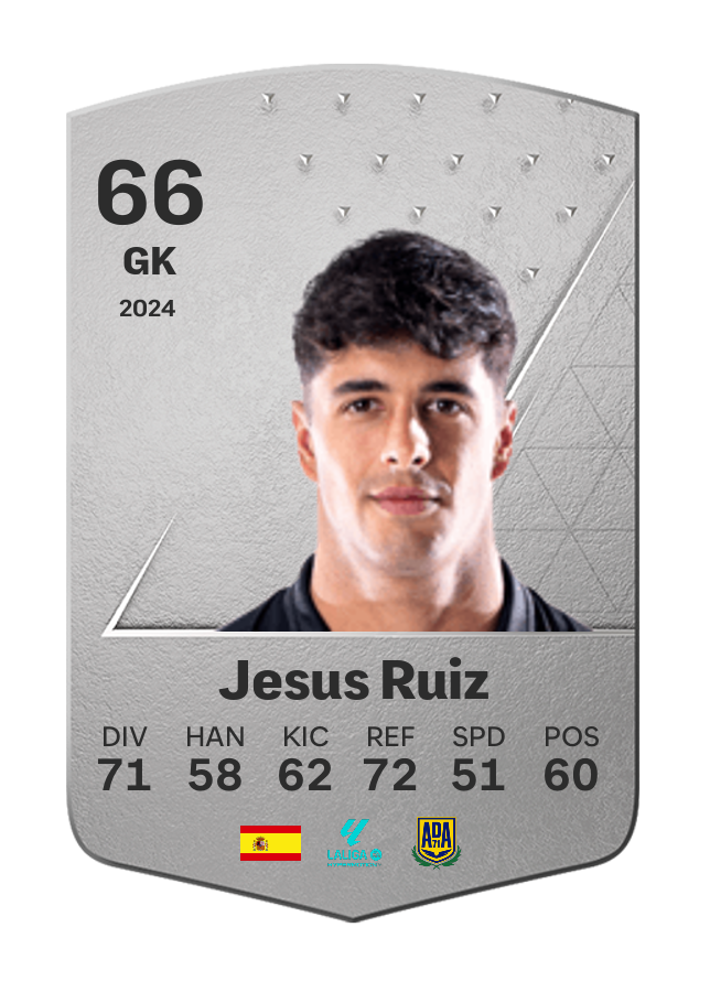 Player card image