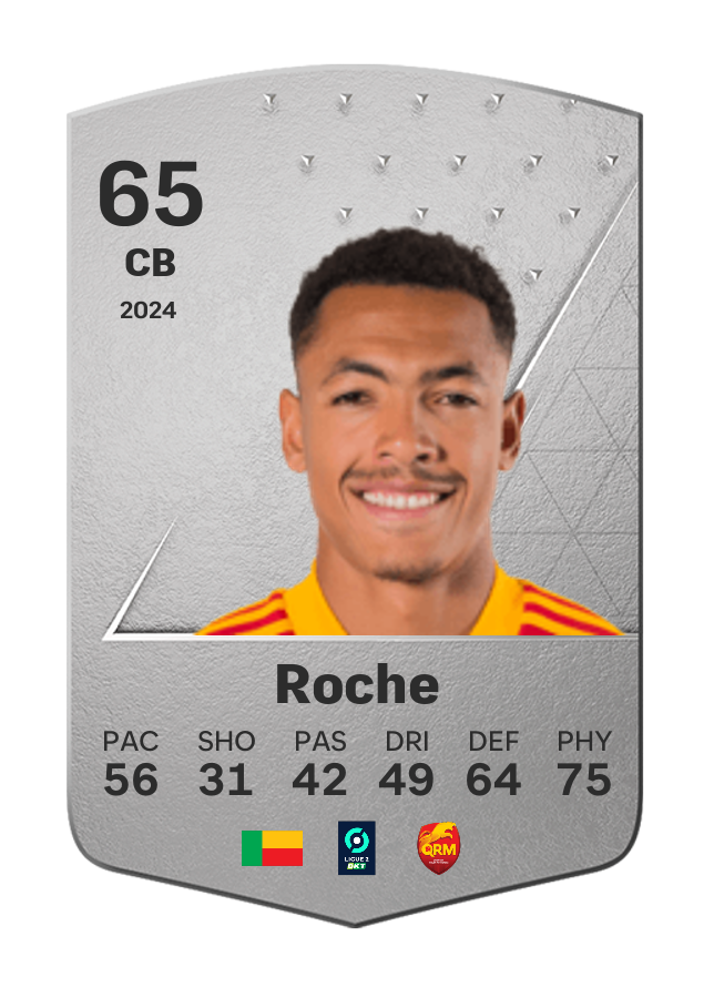 Player card image