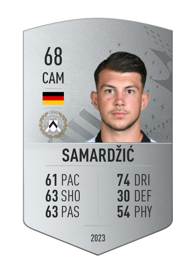 Player card image