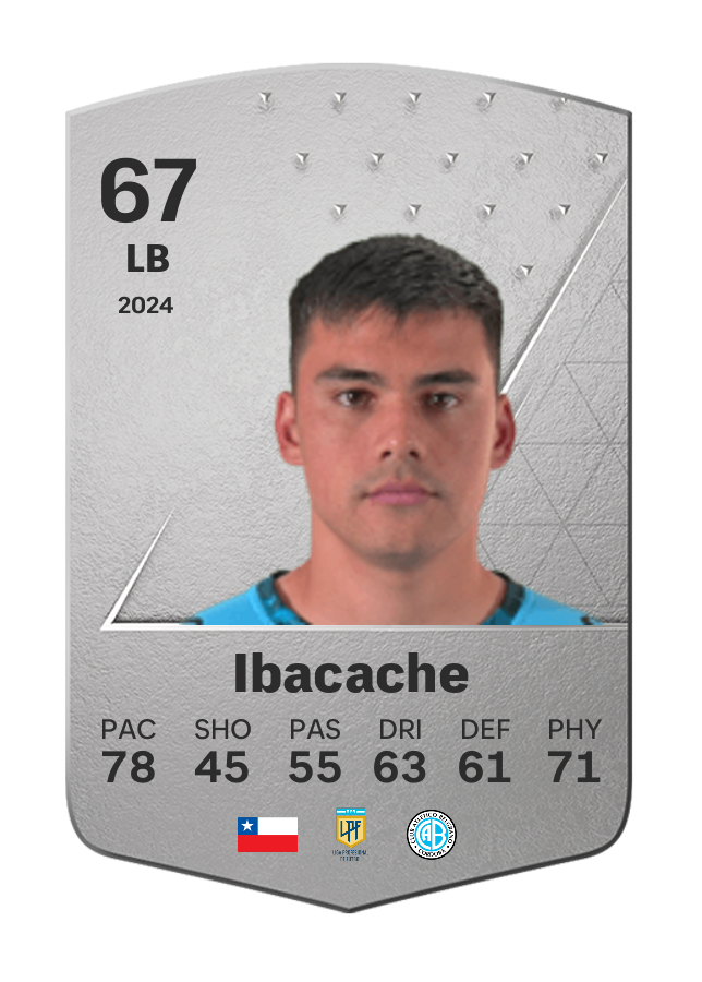 Player card image