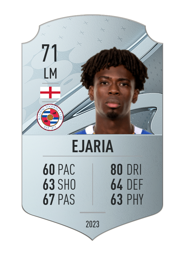 Player card image