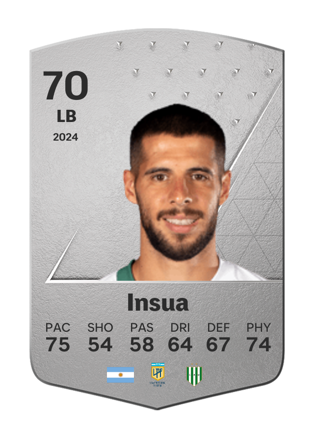 Player card image