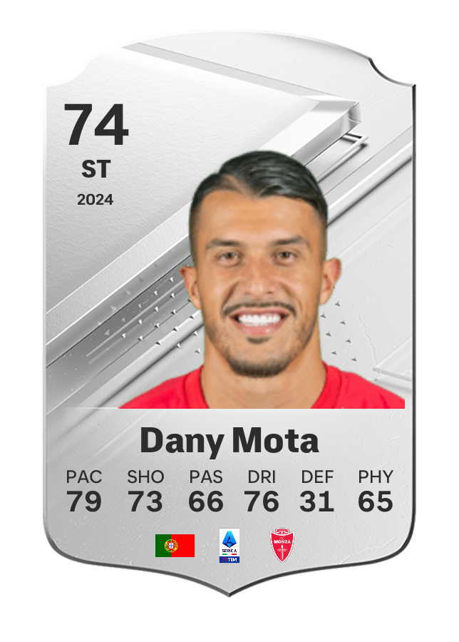 Player card image
