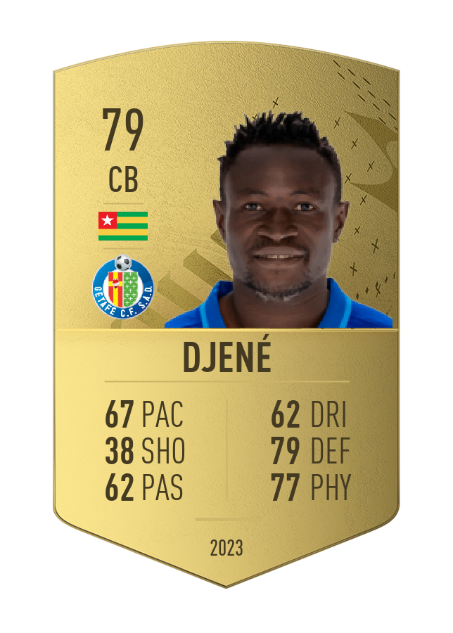 Player card image