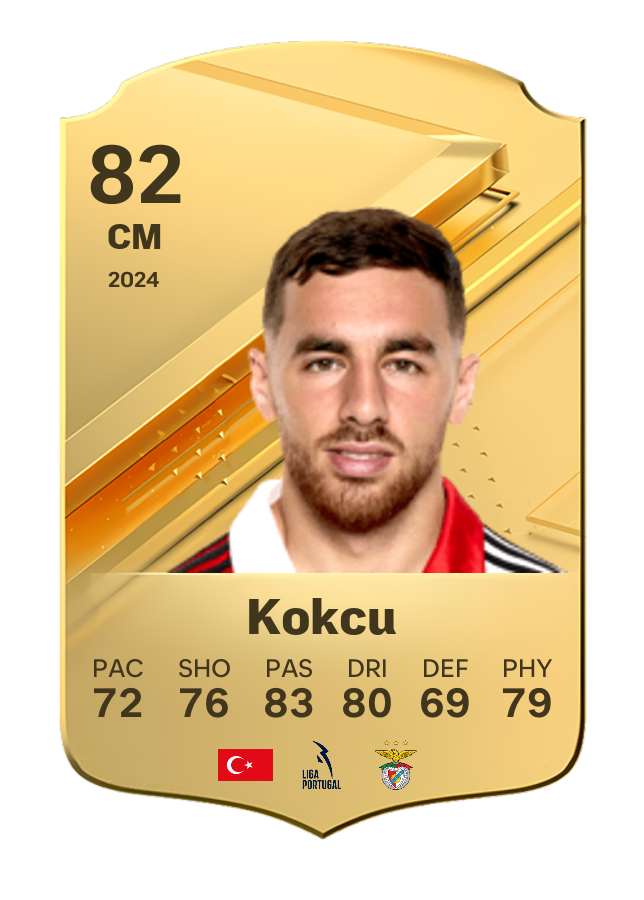 Player card image