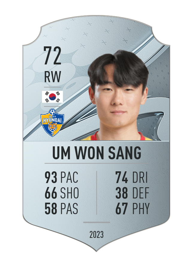 Player card image