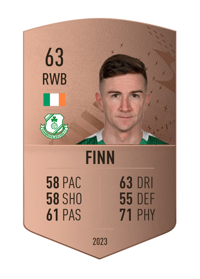 Player card image